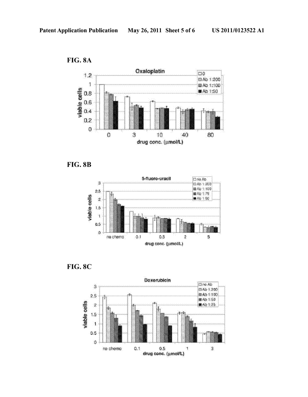 METHODS OF TREATING CANCER USING ANTI CD24 ANTIBODIES - diagram, schematic, and image 06