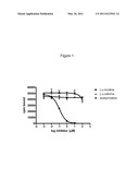Human Monoclonal Nicotine Specific Antibodies diagram and image