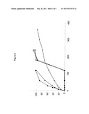 MODIFIED RELEASE NIACIN FORMULATIONS diagram and image