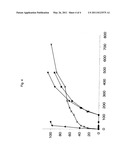 MODIFIED RELEASE NIACIN FORMULATIONS diagram and image