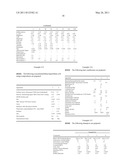 MICROCAPSULE AND METHOD OF PRODUCING SAME diagram and image