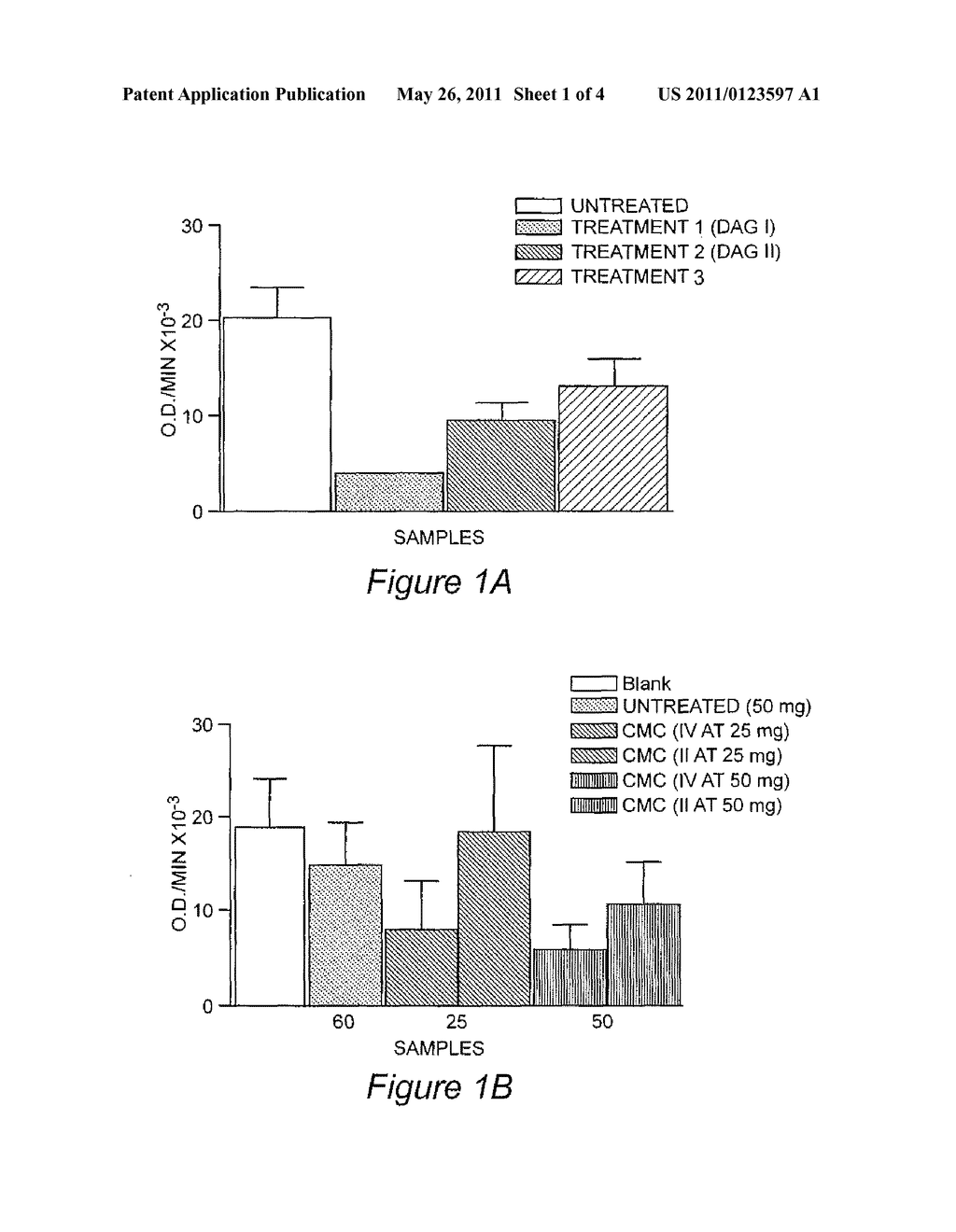 Wound Dressings Containing Complexes of Transition Metals and Alginate for Elastase-Sequestering - diagram, schematic, and image 02