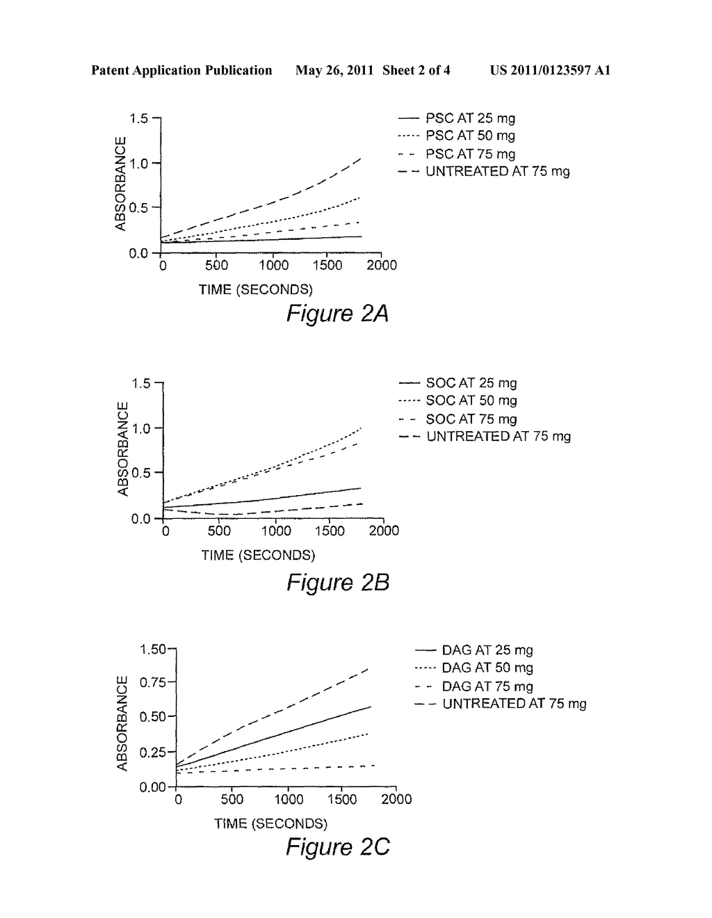 Wound Dressings Containing Complexes of Transition Metals and Alginate for Elastase-Sequestering - diagram, schematic, and image 03