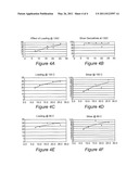 Wound Dressings Containing Complexes of Transition Metals and Alginate for Elastase-Sequestering diagram and image