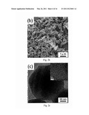 BIOFUNCTIONALIZED PHOSPHOLIPID-CAPPED MESOPOROUS SILICA NANOSHUTTLES FOR TARGETED DRUG DELIVERY diagram and image