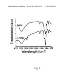 BIOFUNCTIONALIZED PHOSPHOLIPID-CAPPED MESOPOROUS SILICA NANOSHUTTLES FOR TARGETED DRUG DELIVERY diagram and image