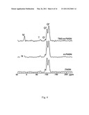 BIOFUNCTIONALIZED PHOSPHOLIPID-CAPPED MESOPOROUS SILICA NANOSHUTTLES FOR TARGETED DRUG DELIVERY diagram and image