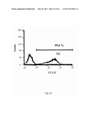 BIOFUNCTIONALIZED PHOSPHOLIPID-CAPPED MESOPOROUS SILICA NANOSHUTTLES FOR TARGETED DRUG DELIVERY diagram and image