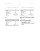 OPHTHALMIC FORMULATION AND METHOD OF MANUFACTURE THEREOF diagram and image