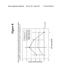 FORMULATIONS COMPRISING AMINOSTEROLS diagram and image