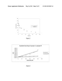 Compositions of Less Immunogenic and Long-Circulating Protein-Lipid Complexes diagram and image