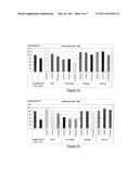 FENUGREEK EXTRACT FOR TREATING HUMAN AND ANIMAL DISEASES INVOLVING FLAGELLATE PARASITES diagram and image