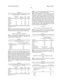 COMESTIBLE PRODUCTS diagram and image