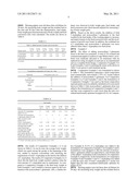 ADDITIVE FOR LIVESTOCK FEED AND FEED COMPOSITION FOR LIVESTOCK diagram and image