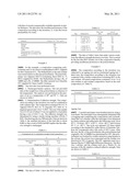 COMPOSITION FOR THE PROTECTION OF A SHAPED ARTICLE AGAINST CORROSION diagram and image