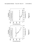 POLYOLEFIN COMPOSITIONS SUITABLE FOR ELASTIC ARTICLES diagram and image