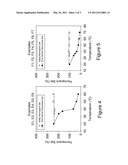 POLYOLEFIN COMPOSITIONS SUITABLE FOR ELASTIC ARTICLES diagram and image