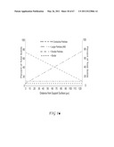 Methods and systems for making electrodes having at least one functional gradient therein and devices resulting therefrom diagram and image