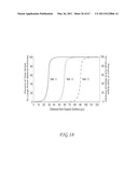 Methods and systems for making electrodes having at least one functional gradient therein and devices resulting therefrom diagram and image