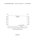 Methods and systems for making electrodes having at least one functional gradient therein and devices resulting therefrom diagram and image