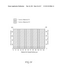 Methods and systems for making electrodes having at least one functional gradient therein and devices resulting therefrom diagram and image