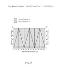 Methods and systems for making electrodes having at least one functional gradient therein and devices resulting therefrom diagram and image