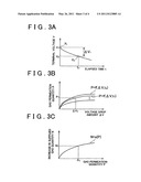 Fuel cell system and gas control method diagram and image