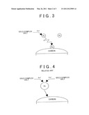 METHOD FOR PRODUCING GOLD FINE PARTICLE-SUPPORTED CARRIER CATALYST FOR FUEL CELL, AND POLYMER ELECTROLYTE FUEL CELL CATALYST HAVING GOLD FINE PARTICLE diagram and image