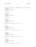 HUMAN PAPILLOMA VIRUS (HPV) DETECTION USING NUCLEIC ACID PROBES, MICROBEADS AND FLUORESCENT-ACTIVATED CELL SORTER (FACS) diagram and image