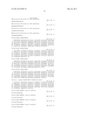 FAM26C POLYMORPHISMS AND USE THEREOF FOR THE DIAGNOSTIC AND TREATMENT OF LATE ONSET ALZHEIMER S DISEASE diagram and image