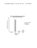 METHODS FOR THE DIAGNOSIS OF METABOLIC DISORDERS USING EPIMETABOLIC SHIFTERS, MULTIDIMENSIONAL INTRACELLULAR MOLECULES, OR ENVIRONMENTAL INFLUENCERS diagram and image