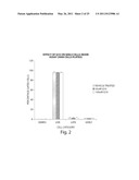 METHODS FOR THE DIAGNOSIS OF METABOLIC DISORDERS USING EPIMETABOLIC SHIFTERS, MULTIDIMENSIONAL INTRACELLULAR MOLECULES, OR ENVIRONMENTAL INFLUENCERS diagram and image