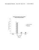 METHODS FOR THE DIAGNOSIS OF METABOLIC DISORDERS USING EPIMETABOLIC SHIFTERS, MULTIDIMENSIONAL INTRACELLULAR MOLECULES, OR ENVIRONMENTAL INFLUENCERS diagram and image