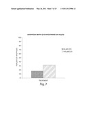 METHODS FOR THE DIAGNOSIS OF METABOLIC DISORDERS USING EPIMETABOLIC SHIFTERS, MULTIDIMENSIONAL INTRACELLULAR MOLECULES, OR ENVIRONMENTAL INFLUENCERS diagram and image