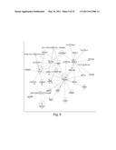 METHODS FOR THE DIAGNOSIS OF METABOLIC DISORDERS USING EPIMETABOLIC SHIFTERS, MULTIDIMENSIONAL INTRACELLULAR MOLECULES, OR ENVIRONMENTAL INFLUENCERS diagram and image