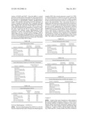 METHODS FOR THE DIAGNOSIS OF METABOLIC DISORDERS USING EPIMETABOLIC SHIFTERS, MULTIDIMENSIONAL INTRACELLULAR MOLECULES, OR ENVIRONMENTAL INFLUENCERS diagram and image