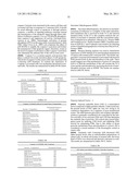 METHODS FOR THE DIAGNOSIS OF METABOLIC DISORDERS USING EPIMETABOLIC SHIFTERS, MULTIDIMENSIONAL INTRACELLULAR MOLECULES, OR ENVIRONMENTAL INFLUENCERS diagram and image