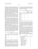 METHODS FOR THE DIAGNOSIS OF METABOLIC DISORDERS USING EPIMETABOLIC SHIFTERS, MULTIDIMENSIONAL INTRACELLULAR MOLECULES, OR ENVIRONMENTAL INFLUENCERS diagram and image