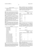 METHODS FOR THE DIAGNOSIS OF METABOLIC DISORDERS USING EPIMETABOLIC SHIFTERS, MULTIDIMENSIONAL INTRACELLULAR MOLECULES, OR ENVIRONMENTAL INFLUENCERS diagram and image