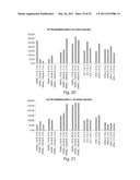 METHODS FOR THE DIAGNOSIS OF METABOLIC DISORDERS USING EPIMETABOLIC SHIFTERS, MULTIDIMENSIONAL INTRACELLULAR MOLECULES, OR ENVIRONMENTAL INFLUENCERS diagram and image