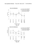 METHODS FOR THE DIAGNOSIS OF METABOLIC DISORDERS USING EPIMETABOLIC SHIFTERS, MULTIDIMENSIONAL INTRACELLULAR MOLECULES, OR ENVIRONMENTAL INFLUENCERS diagram and image