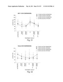 METHODS FOR THE DIAGNOSIS OF METABOLIC DISORDERS USING EPIMETABOLIC SHIFTERS, MULTIDIMENSIONAL INTRACELLULAR MOLECULES, OR ENVIRONMENTAL INFLUENCERS diagram and image