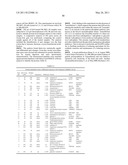 METHODS FOR THE DIAGNOSIS OF METABOLIC DISORDERS USING EPIMETABOLIC SHIFTERS, MULTIDIMENSIONAL INTRACELLULAR MOLECULES, OR ENVIRONMENTAL INFLUENCERS diagram and image