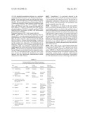 METHODS FOR THE DIAGNOSIS OF METABOLIC DISORDERS USING EPIMETABOLIC SHIFTERS, MULTIDIMENSIONAL INTRACELLULAR MOLECULES, OR ENVIRONMENTAL INFLUENCERS diagram and image