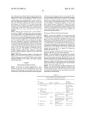 METHODS FOR THE DIAGNOSIS OF METABOLIC DISORDERS USING EPIMETABOLIC SHIFTERS, MULTIDIMENSIONAL INTRACELLULAR MOLECULES, OR ENVIRONMENTAL INFLUENCERS diagram and image