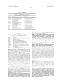 METHODS FOR THE DIAGNOSIS OF METABOLIC DISORDERS USING EPIMETABOLIC SHIFTERS, MULTIDIMENSIONAL INTRACELLULAR MOLECULES, OR ENVIRONMENTAL INFLUENCERS diagram and image