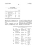 METHODS FOR THE DIAGNOSIS OF METABOLIC DISORDERS USING EPIMETABOLIC SHIFTERS, MULTIDIMENSIONAL INTRACELLULAR MOLECULES, OR ENVIRONMENTAL INFLUENCERS diagram and image