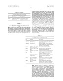 METHODS FOR THE DIAGNOSIS OF METABOLIC DISORDERS USING EPIMETABOLIC SHIFTERS, MULTIDIMENSIONAL INTRACELLULAR MOLECULES, OR ENVIRONMENTAL INFLUENCERS diagram and image