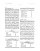 METHODS FOR THE DIAGNOSIS OF METABOLIC DISORDERS USING EPIMETABOLIC SHIFTERS, MULTIDIMENSIONAL INTRACELLULAR MOLECULES, OR ENVIRONMENTAL INFLUENCERS diagram and image