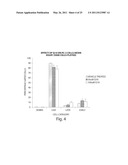 METHODS FOR THE DIAGNOSIS OF ONCOLOGICAL DISORDERS USING EPIMETABOLIC SHIFTERS, MULTIDIMENSIONAL INTRACELLULAR MOLECULES, OR ENVIRONMENTAL INFLUENCERS diagram and image